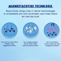 Bioré Diep Reinigende Poriestrips met Houtskool