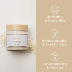 I'm from Rice Mask