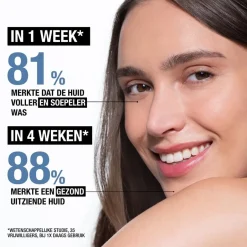 Neutrogena Anti-Age Retinol Boost+ Parfumvrij Intensief Serum