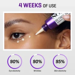 SOMEBYMI SOME BY MI Retinol Intense Advanced Triple Action Eye Cream