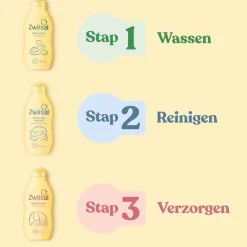 Kinderen Zwitsal Baby & Kids Essentials Geschenkset